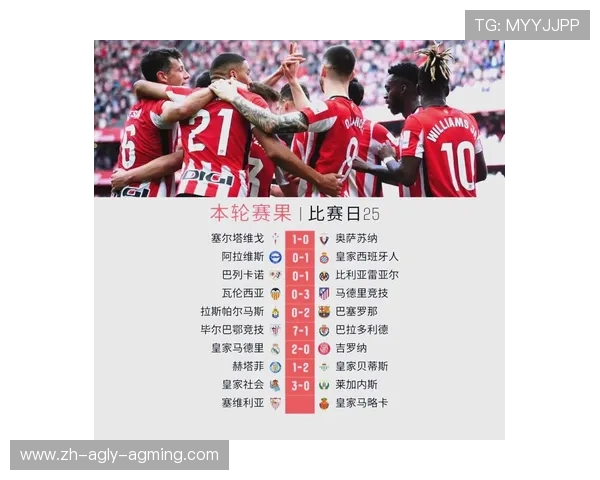 西甲2014-2015赛季积分榜及赛季回顾